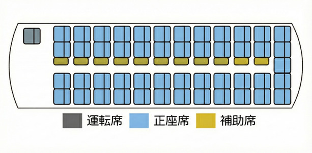 Large bus seating chart with regular and auxiliary seats