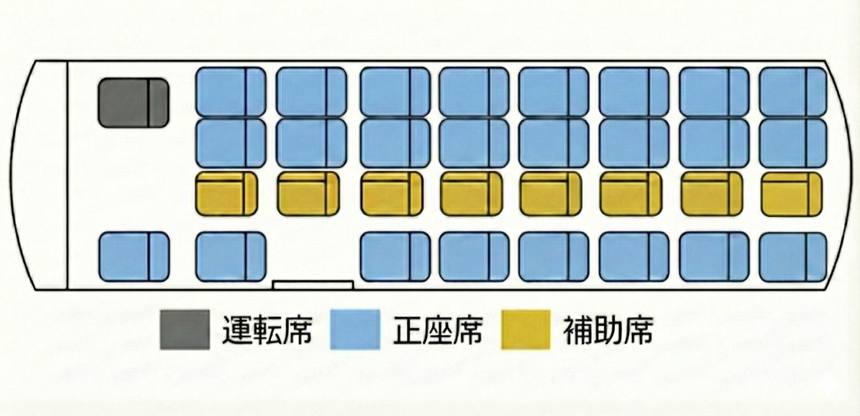 32-seat micro-type medium bus seating chart with regular and auxiliary seats