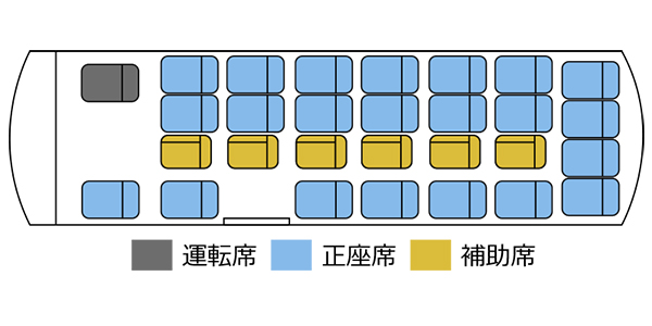 28-seat micro bus seating chart with regular and auxiliary seats