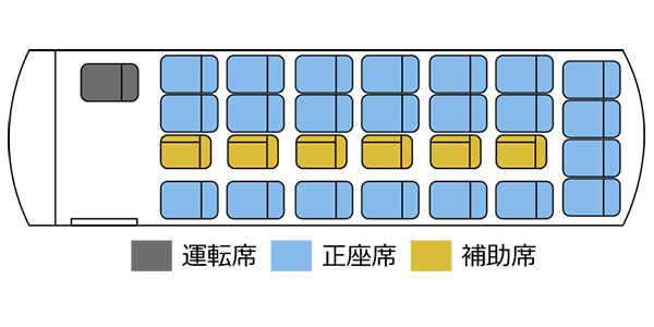 Deluxe 28-seat micro bus seating chart with regular and auxiliary seats